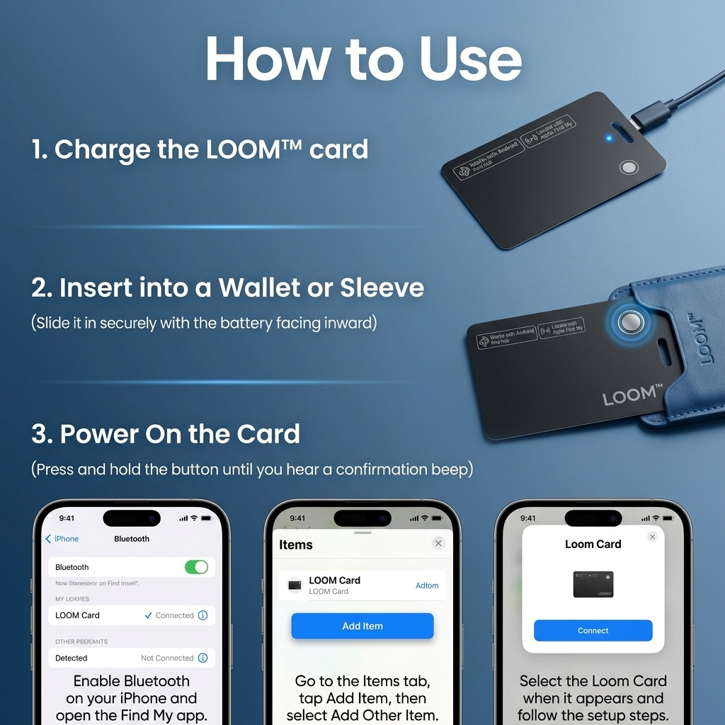 LOOM™ GPS Smartcard