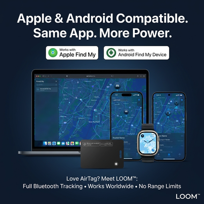 LOOM™ GPS Smartcard